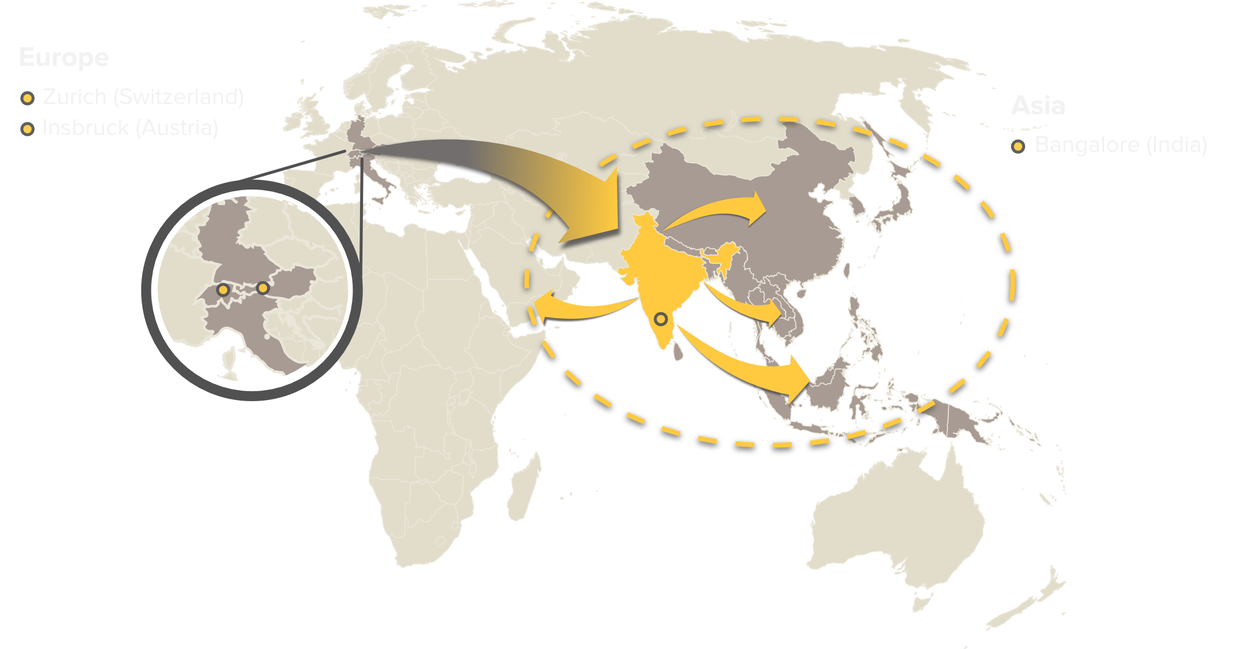 FIDES_World_Map FIDES Value Creation Model 1